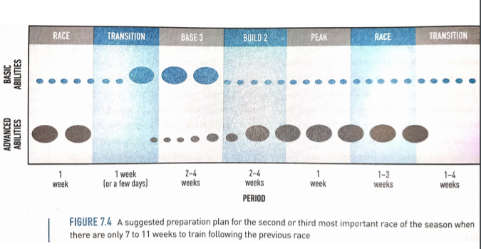 IRANSlIldh
一 : 5111